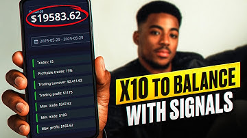 Trade Like a Pro from Your Phone: +1000% on Binary Options