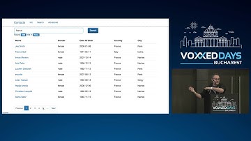 Advanced search for your legacy application by David Pilato