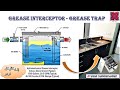 Grease Trap or Grease Interceptor | Plumbing | in Urdu/Hindi