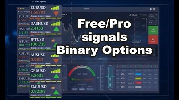 VfxAlert / Free signals for binary options