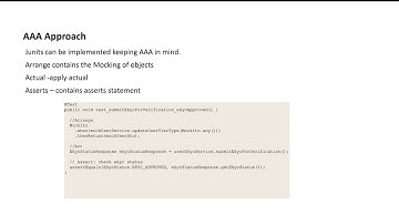 Junits Intro & Best Practises