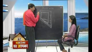 Vastu Shastra Class Episode VC-40 Extension of South West