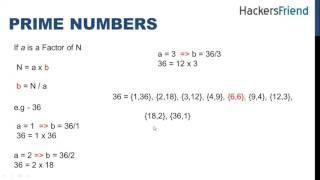 4.  Designing efficient Algorithm to check if a number is prime
