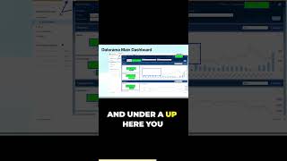 Overview of the Datorama Dashboard: Navigating the Main Dashboard in Marketing Cloud #dataanlysis