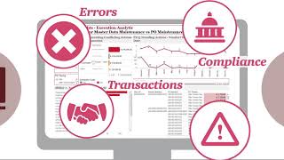 PwC Enterprise Insights Technology