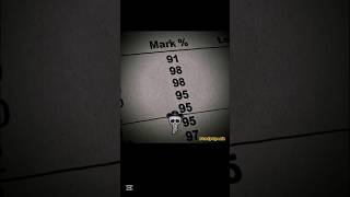 aren't you over preparing📚 ☠️💯  #study #motivation #students #tips #exams #viral #shorts #facts Profile