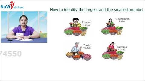 Class 4 Math Chapter 2 Numbers Part 4 Karnataka State Syllabus
