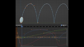 My First Animation in blender with Alive! Animation Course (Bouncing Ball Animation 1)