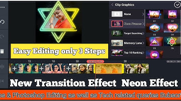 Rashmika mandanna special video|| New Transition || New trend || Kinemaster editing