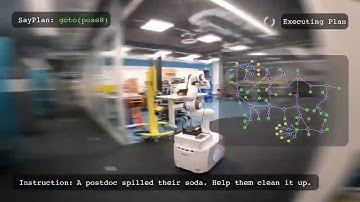 SayPlan: ChatGPT + Robotics + 3D Scene Graphs