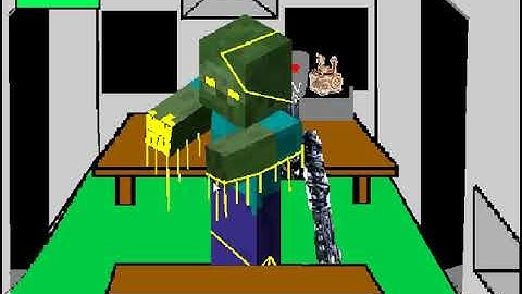 My Ultimate Custom Night on Scratch,Challenge Forgotten and how to beat it.