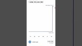 bc1 bitcoin adresas paaiškino bitcoin blockchain