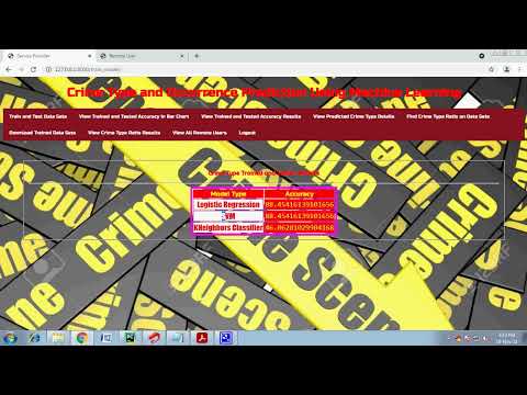 Crime Type and Occurrence Prediction Using Machine Learning