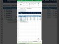 This formula tells you if your data is missing anything #excel #shorts