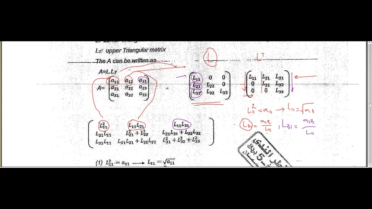 التحليل العددي : طريقة شولسكي (LLt) لحل منظومة من المعادلات الخطية (cholosky decomposition method)