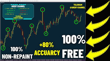 80% Win Rate Trading indicator (Exposed) new premium secret mt4 indicator (Free)🔥(AREB7 SNIPER) 🔥🔥🔥