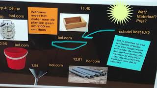 Sdg 15 Project Irrigation System