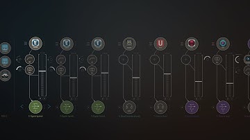 Jam 6 SugarBytes Egoist [x3] Factory Aparillo Unique DrumComputer HQ (iPad5 - Zé Osório)