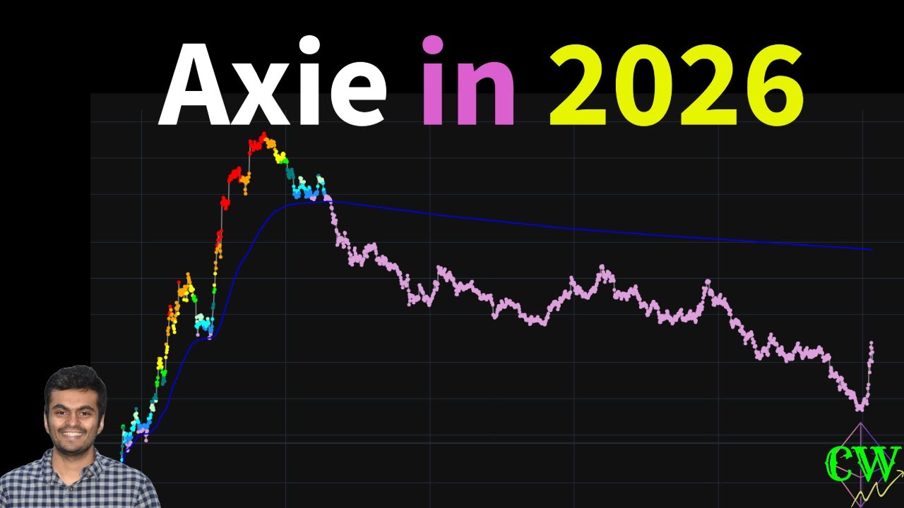 Axie Infinity ($AXS) Forecast🔮