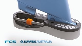 Surfing Australia Presents: FCS-II & FCS Origin