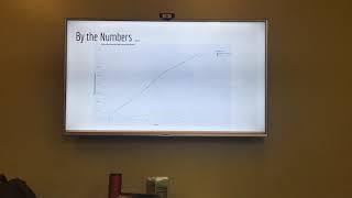 CIS 601 Team D Final Presentation
