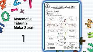 Buku Aktiviti Matematik Tahun 2 Muka Surat 1