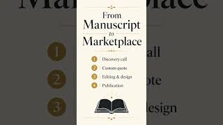 How to Self-Publish a Book and Keep 100% of Your Royalties (Editing, Cover Design & KDP)