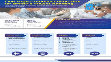 One Page Communication Plan For Effective Project Handling Presentation Report Infographic Ppt Pdf