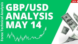 GBP USD Daily Analysis for May 14, 2024 by Nina Fx