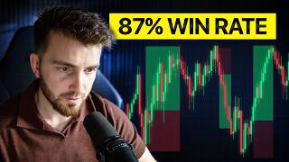 Watch Me Backtest My High Win Rate Strategy
