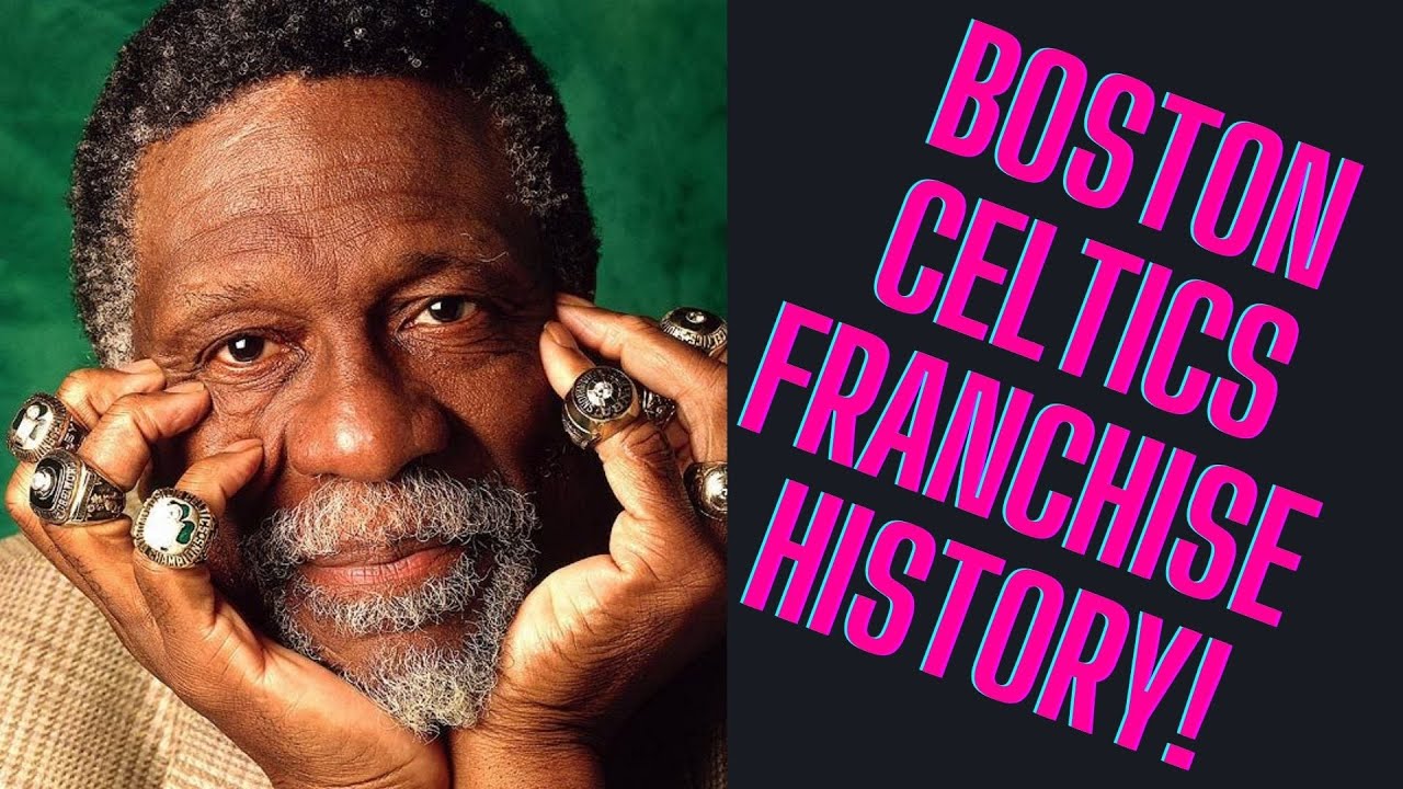 BOSTON CELTICS FRANCHISE HISTORY!