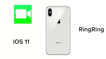 Evolution of Facetime Sound