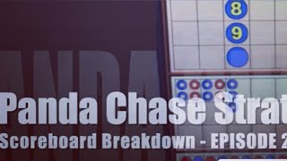 Chasing Pandas Episodes - Ez Baccarat Winning Shoe, Winning Strategy by LETS TALK BACC 164 views 7 months ago 1 minute, 39 seconds