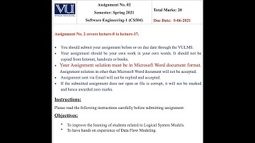 CS504-Software Engineering – I Assignment 2, Virtual University  Guideline
