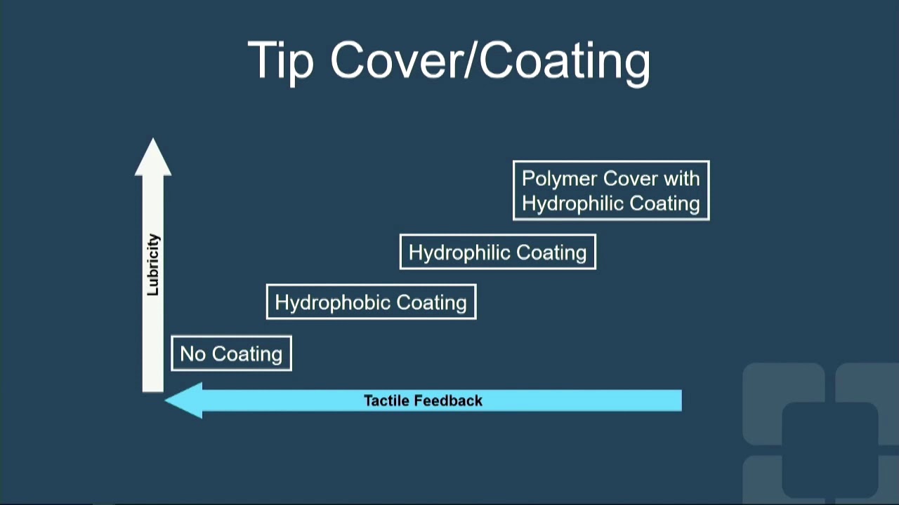 CVI 2019_Четверг, 18 июля_ Как провести PCI, часть 1: основы_Джайкиршан Хатри, доктор медицины