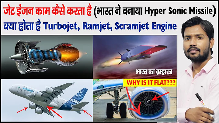 Jet Engine | How Jet Engine Work | APU of Plane | RAT of Plane | Turbo Jet | Ramjet | Scramjet