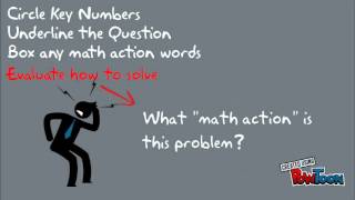 C.U.B.E. 5TH GRADE FRACTIONS