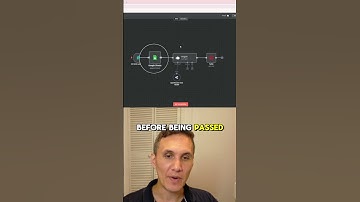 Why Everyone Should Be Using AI Agents to Send SMS! (N8N + Twilio Automation)