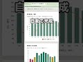 事務作業はこれ1つで解決！「MiniMax Code」