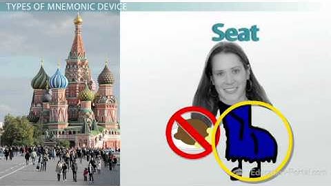 Improving Retrieval of Memories  Mnemonic Devices - Free Educational Psychology Video