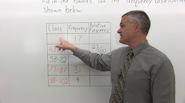 MTH 119: Section 2.2 Problem 4 - Mathematics with Dan Avedikian