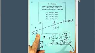 Unit Vectors: Example Problem for Statics