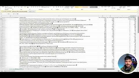 Top Instagram Email Verification Tool That Actually Works in 2025