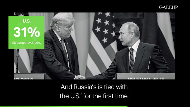 America First? Discover Gallups Rating Global Lead...