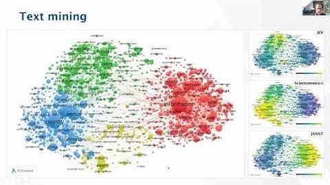 Visual exploration of scientific literature using VOSviewer and CitNetExplorer
