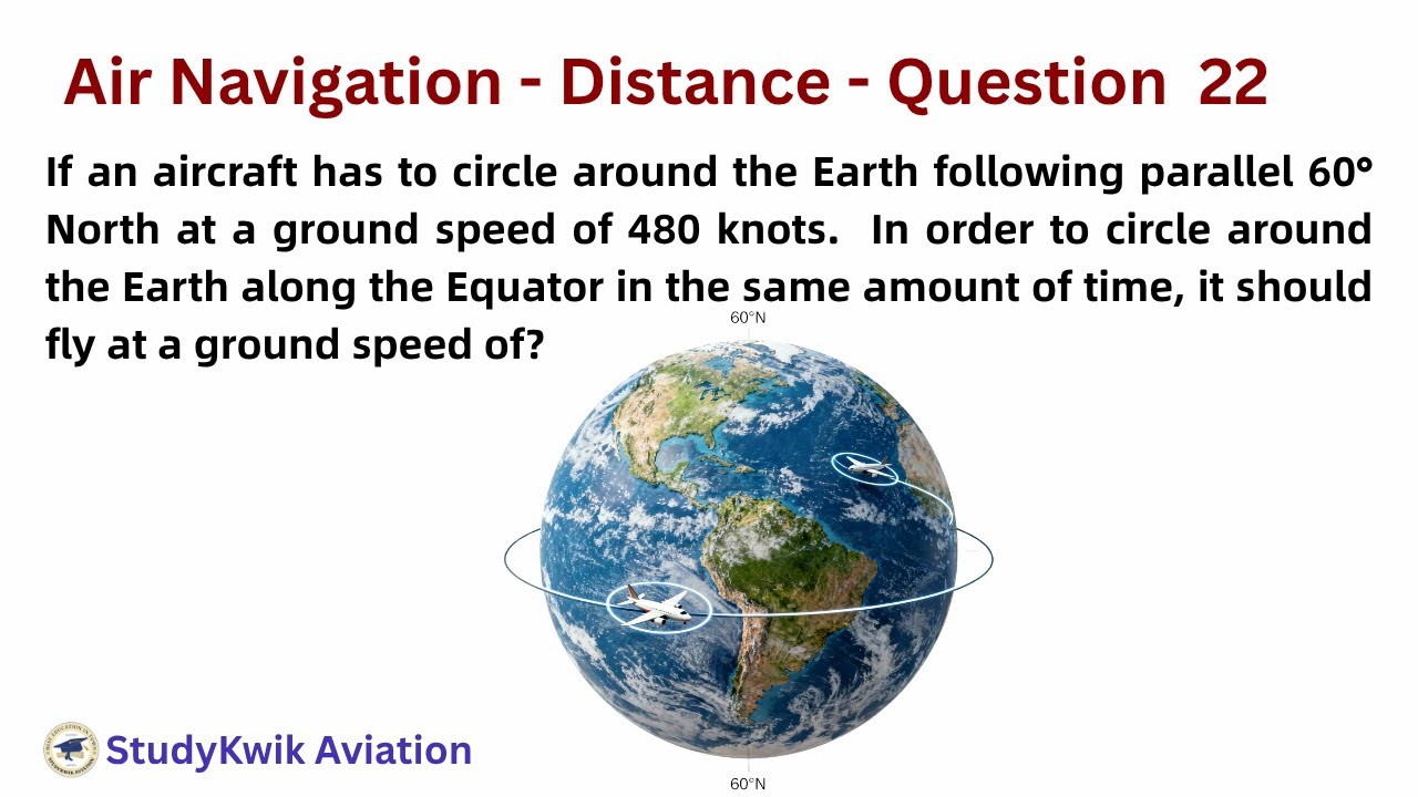 Full Circumnavigation Speed | 60°N vs Equator at 480 Knots | 
