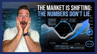 Is the Fort Wayne Housing Market Slowing Down July 2026 Breakdown