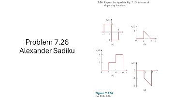 Problem 7.26 - Fundamental of Electric Circuits (Sadiku) 5th Ed