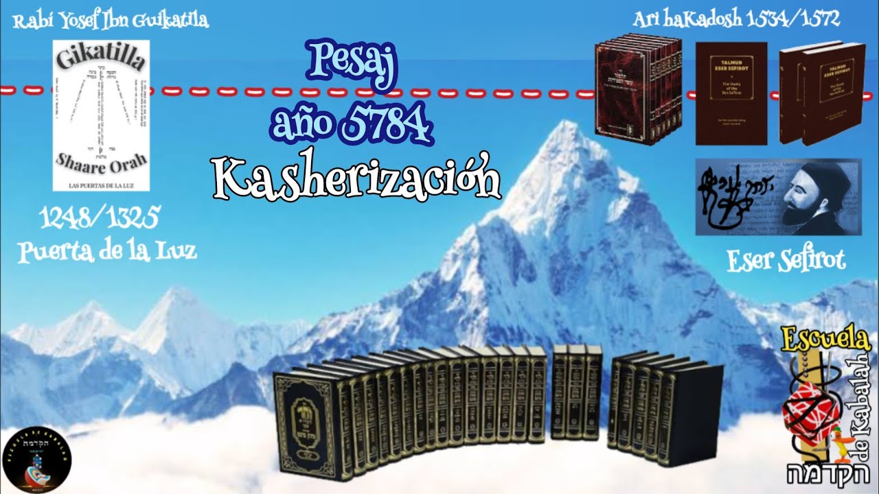 Pesaj 5784 Zohar - Kasherización, Rashi, Abulafia, Guikatila, Jayim Vital, Arizal, Shabai Tsivi