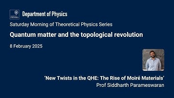New Twists in the QHE: The Rise of Moiré Materials